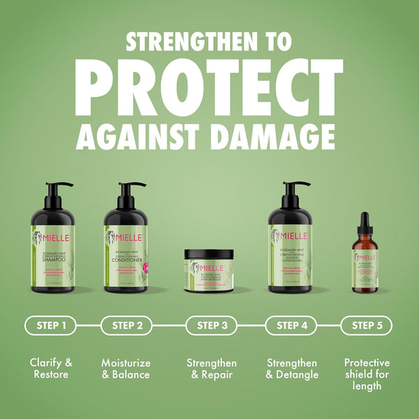 Rosemary Mint Hair Gel