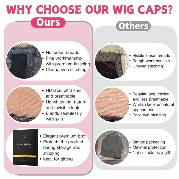 Secure Lace Wig Cap